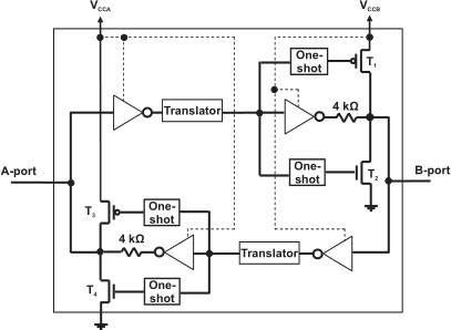 TXB0104: TXB0104PW level shifter application question - Logic forum ...