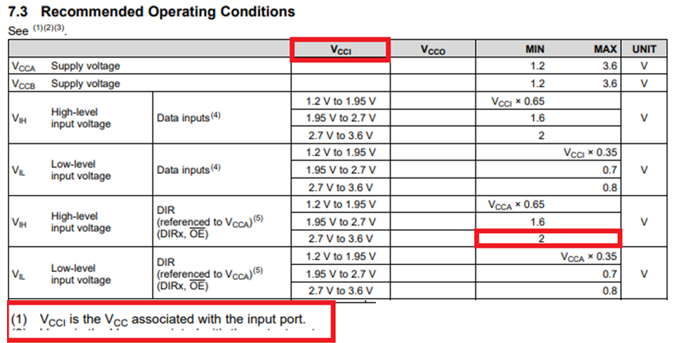 SN74AVC4T774: OE pin design issue - Logic forum - Logic - TI E2E ...