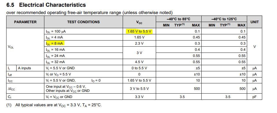 SN74LVC2G07: DC I/O level clarification - Logic forum - Logic - TI E2E ...