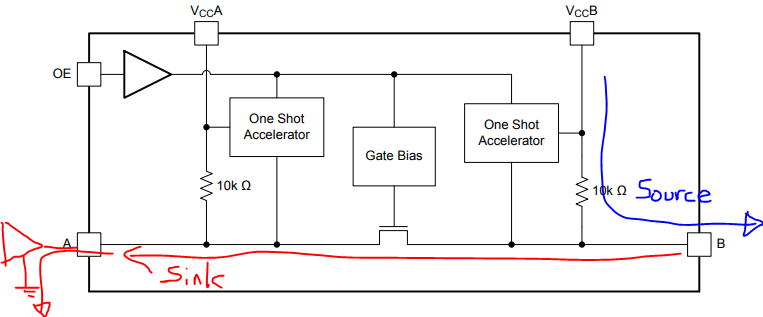 txs0101-what-is-the-drive-strength-of-the-txs0101yzp-logic-forum