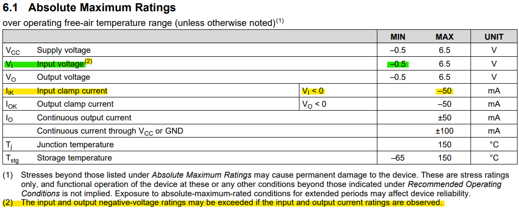 SN74LVCC3245A: The Absolute Max Ratings include the Input clamp current  when going negative, but not in excess of the rail. Is this also 50mA or  some lower number. - Logic forum 