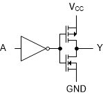 SN74LVC07A: SN74LVC07A Logic diagram - Logic forum - Logic - TI E2E ...