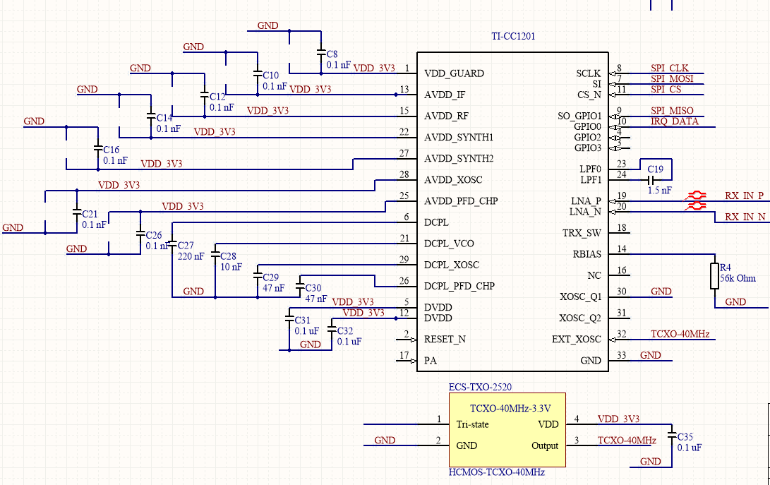 CC1201: CC1201 and TCXO - Sub-1 GHz forum - Sub-1 GHz - TI E2E support ...