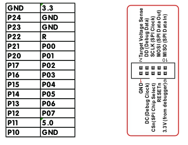 Program small CC2530 - Zigbee & Thread forum - Zigbee & Thread - TI E2E ...