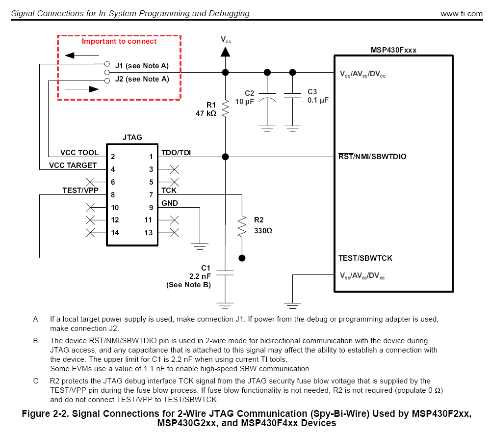 Msp Fet Re Using Same Method Of Programming From Current Msp Fet430uif Device To New Msp Fet 7351