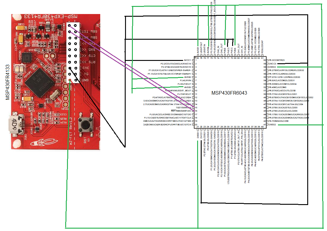 MSP430FR6043: Powering MSP430FR6043 From EZ-FET - MSP Low-power ...