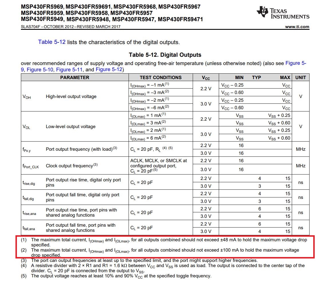 CCS/MSP430FR5969: I/O Pins - MSP Low-power Microcontroller Forum - MSP ...