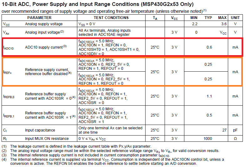 consumption msp430g2553 MSP lowpower microcontroller forum MSP low