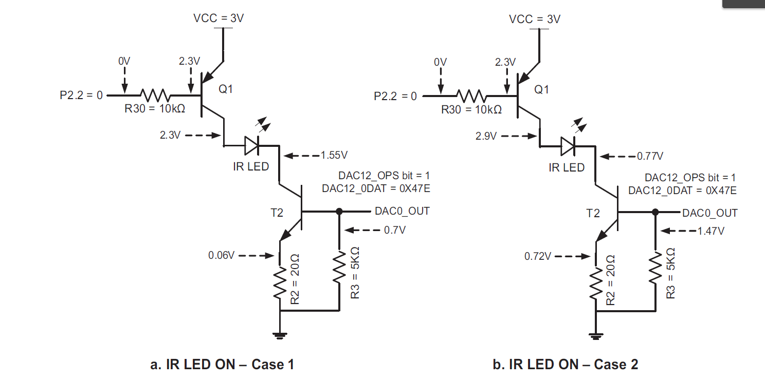 Confusion on Revised Pulsoximeter Design Using the MSP430 Datasheet ...