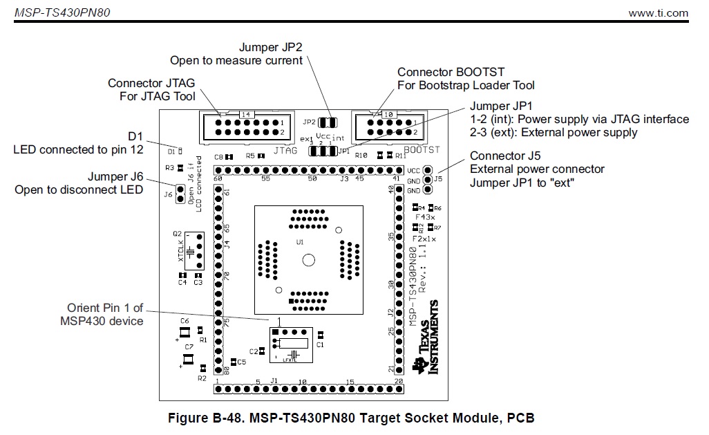 Need MSP-TS430PN80 Rev 1.0 Schematic & PCB Layout - MSP low-power ...