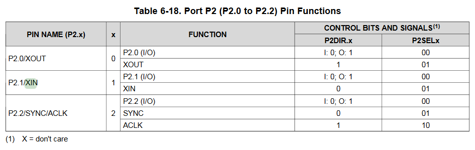 msp430fr2633-xt1bypass-mode-question-msp-low-power-microcontroller