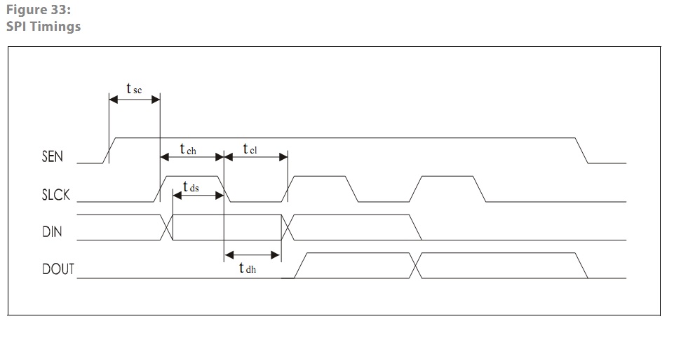 CCS/MSP430FR5969: MSP430FR5969 - MSP Low-power Microcontroller Forum ...