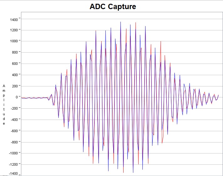 adcCapture.jpg