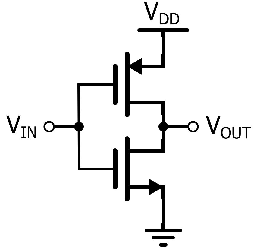 understanding MSP430' GPIO output resistor - MSP low-power ...