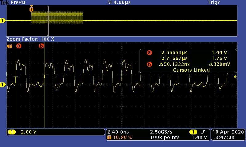 Pin on EPI V