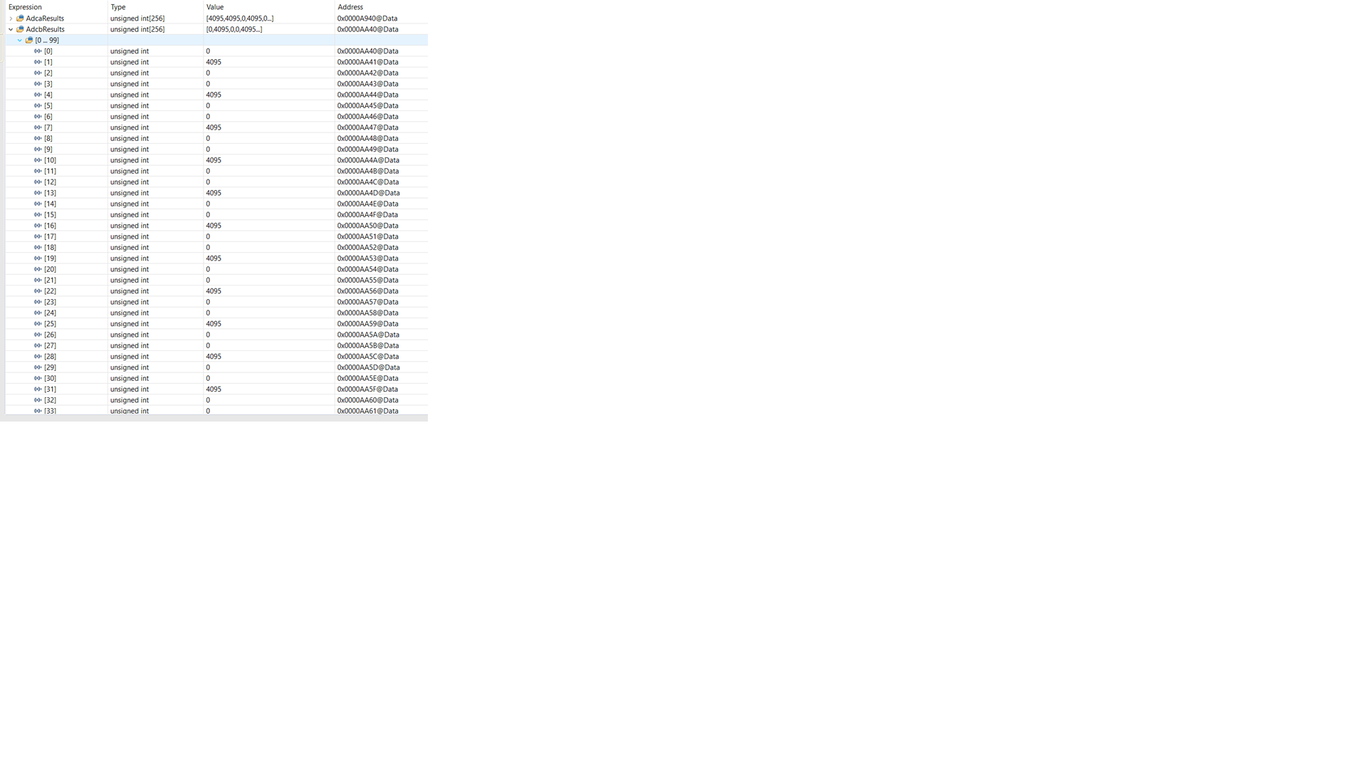 CCS/TMS320F28379D: multiple ADC problem in tms320f28379d - C2000 ...