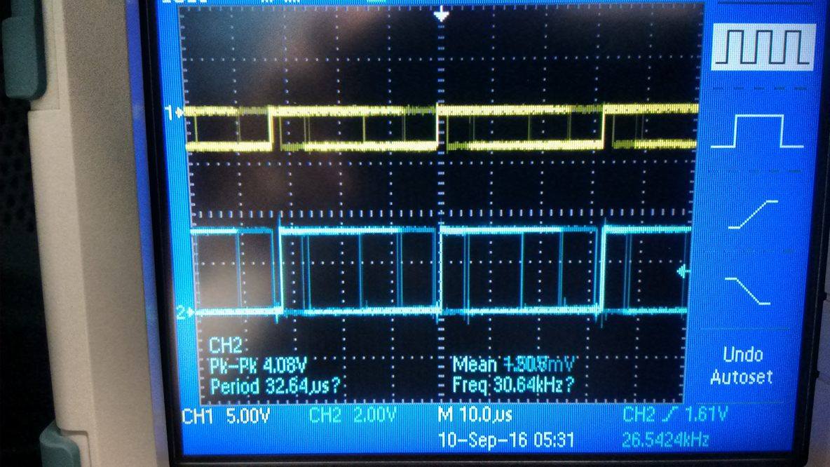 Sinusoidal PWM with Deadband in F28335: Urgent help needed - C2000 