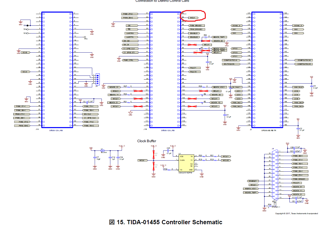 参考译文 Ccstms320f28379d：clk 输出 C2000™︎ 微控制器（参考译文帖）read Only