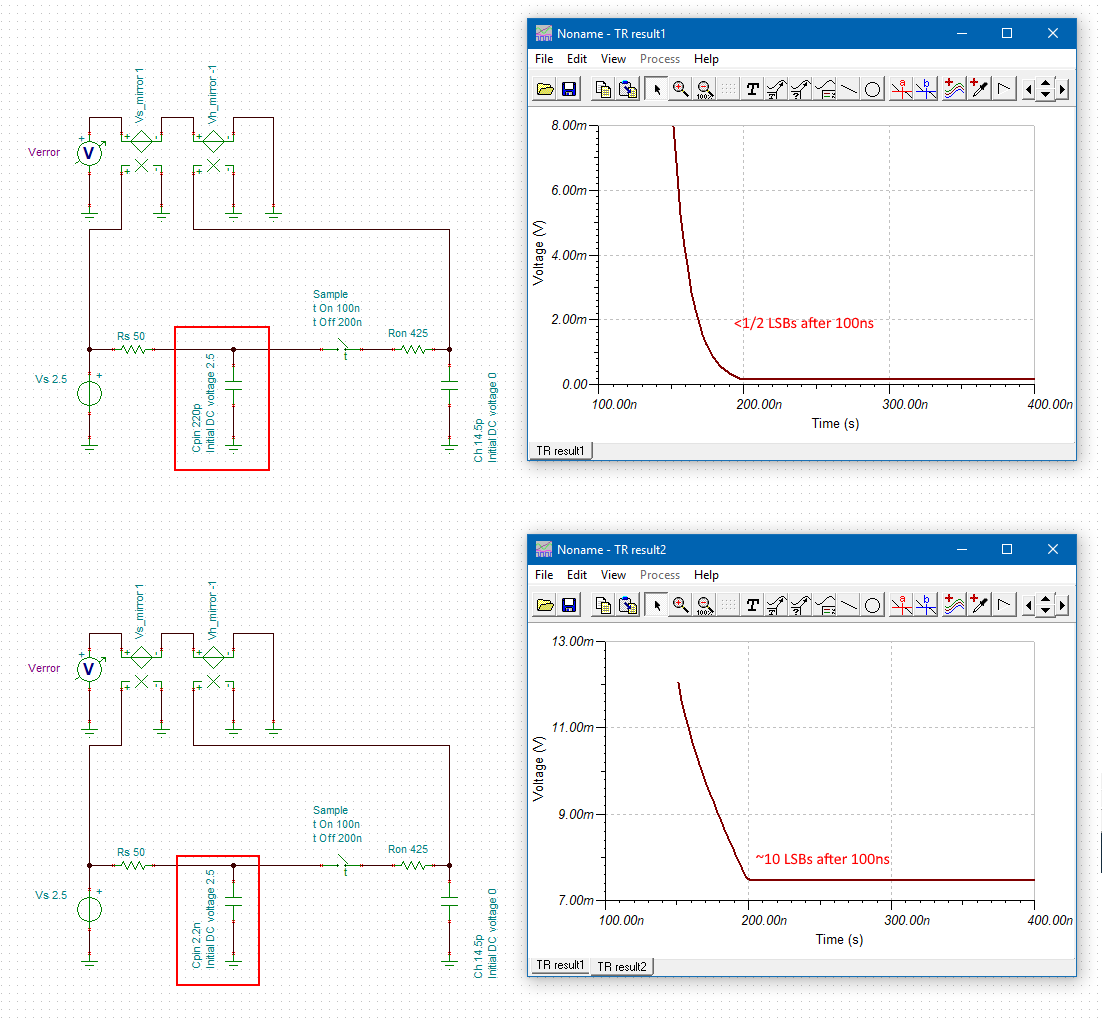 TMS320F28377D-EP: ADC filtering - Choosing an Acquisition Window ...