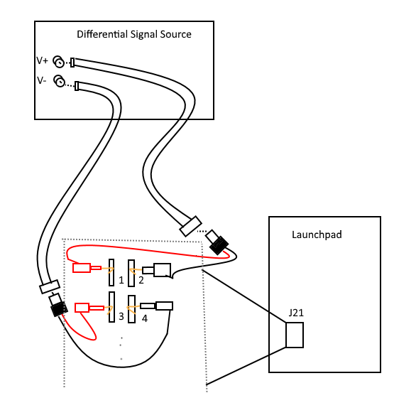 LAUNCHXL-F28379D: Problem using ADCD module on the development board ...