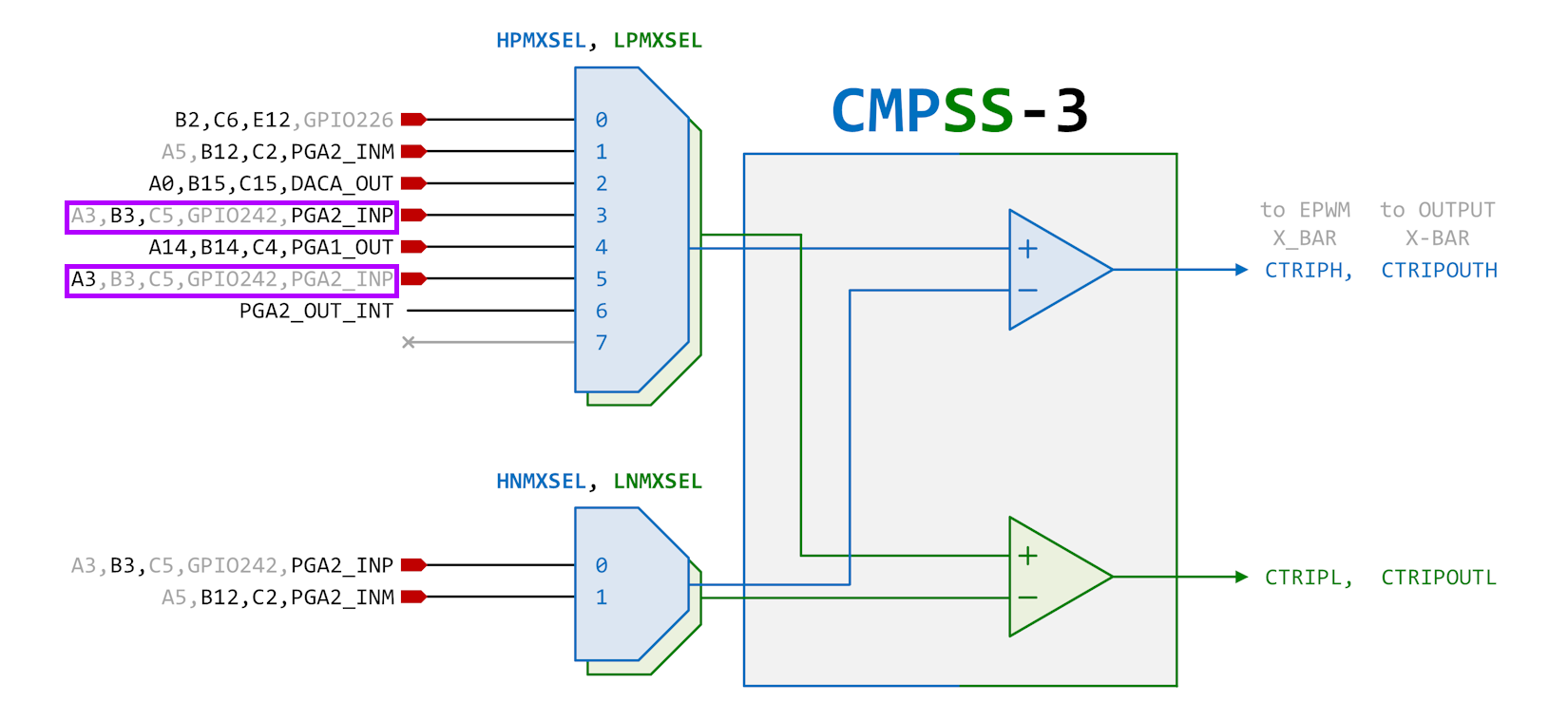 CMPSS-3.png