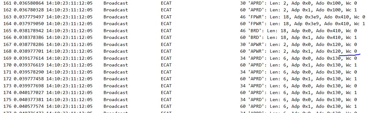 ECAT_ISSUE.JPG