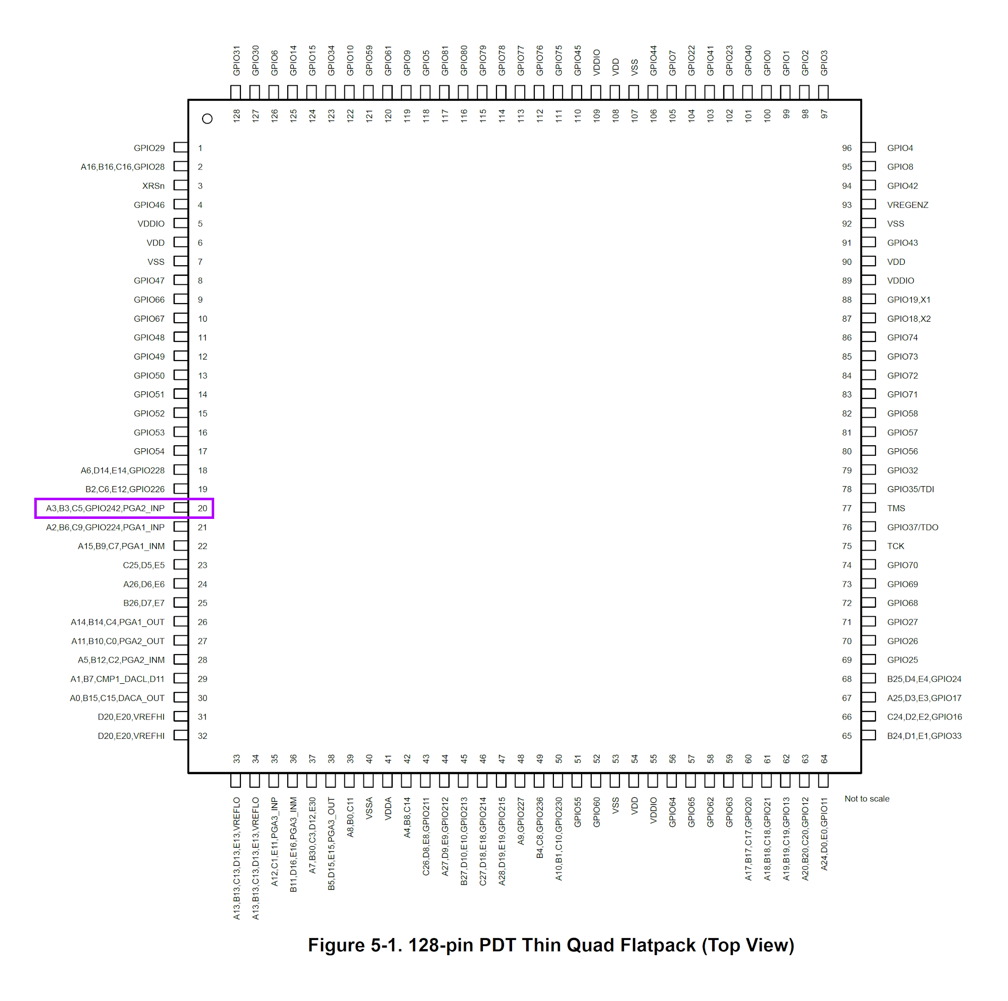 F28P55x_128pin.png