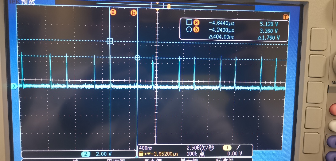 TMS320F280049C: how to generate PWM signal in down mode with CLB ...