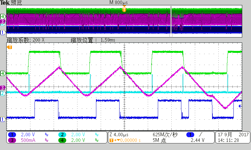 Signals Interference Signal Interference