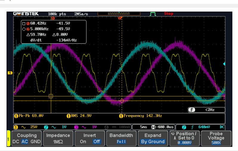 Phase back-EMF at rated speed. (a) Back-EMF voltage. (b) Harmonic