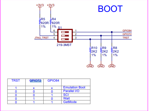 Compiler/TMS320F28379D: Programmer stuck during using serial_flash ...