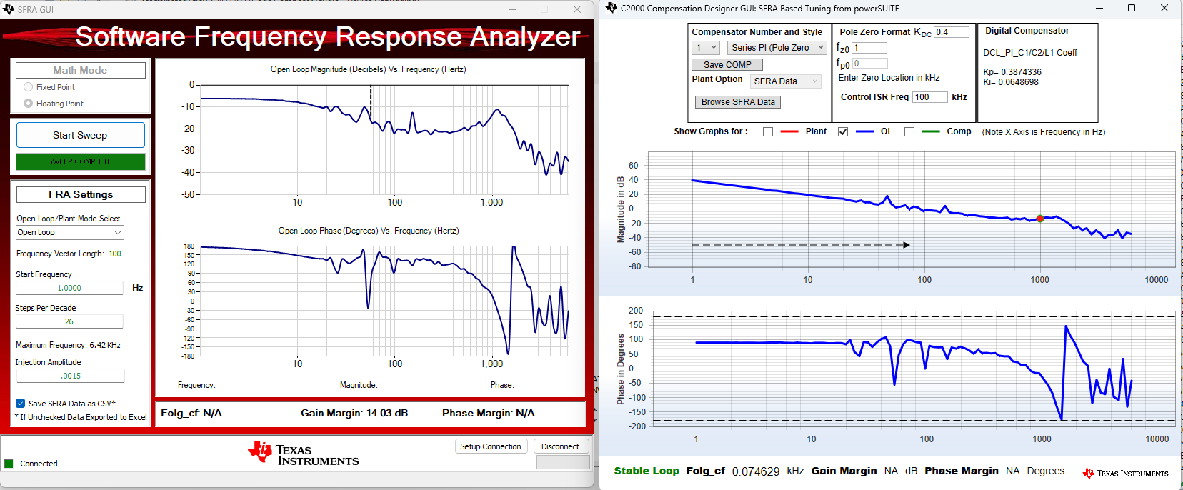 SFRA DATA Voltage loop 19102025.png