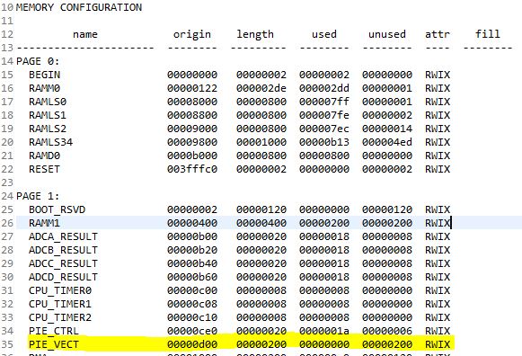 launchxl-f28379d-interrupt-vector-table-memory-not-used-pie-vect