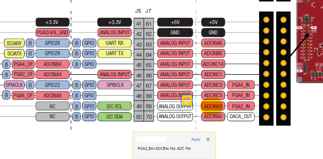 TMS320F280049C: J7-Site2 pins PGA's - C2000 microcontrollers forum ...