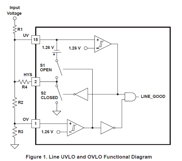 UCC28220 UVLO & OVLO Hysteresis Design Questions - Power management ...