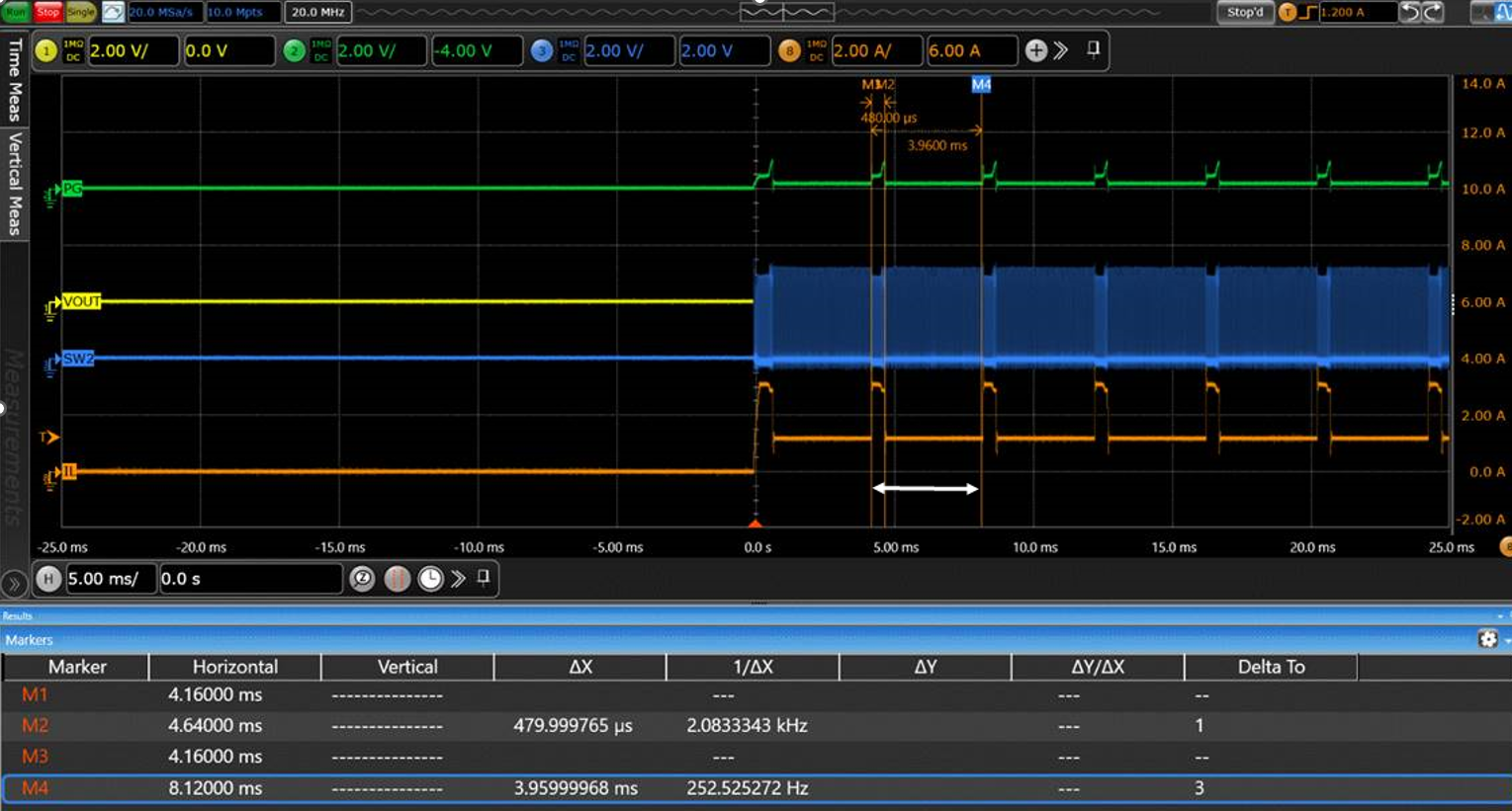 Retry Timer TPS628502-Q1: Foldback current limit retry time - Power management ...