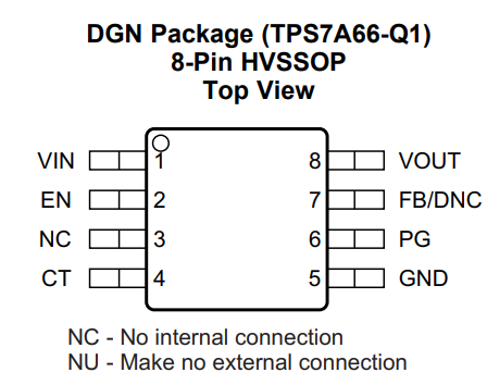 Pin File Ti TPS7A66-Q1: Usage of CT-Pin - Power management forum - Power management ...