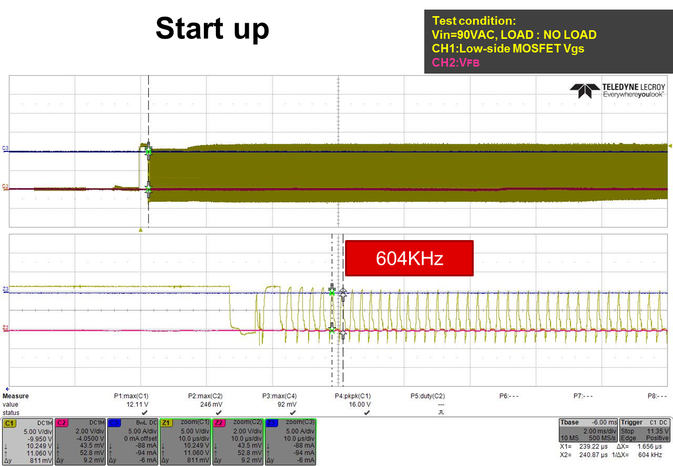 Ucc256303 Fast Switching Frequency Problem At Soft Start Power Management Forum Power 1504