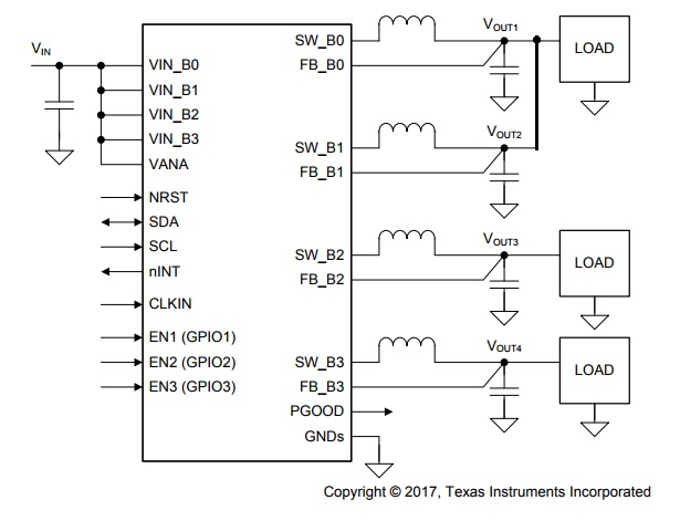 LP87524B-Q1: Current sharing - Power management forum - Power ...