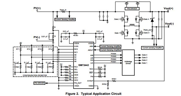 SM72442 i2c addressing - Power management forum - Power management - TI ...