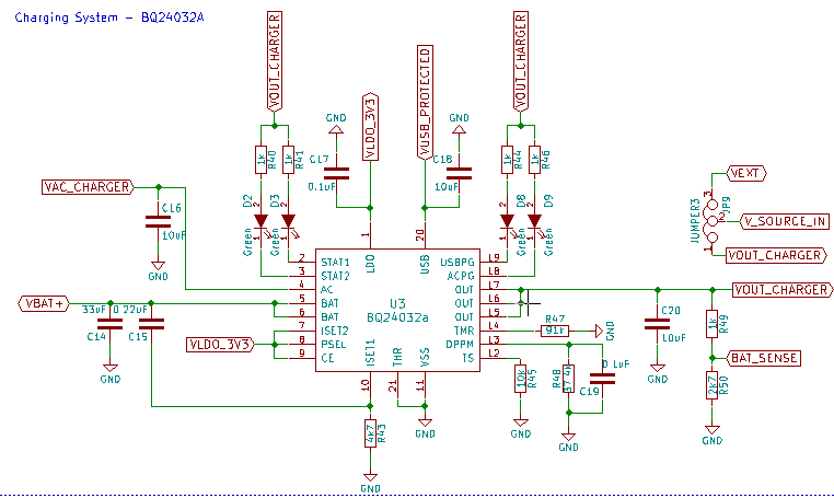 BQ24032A: bq2403x Single-Chip Charge and System Power-path Management ...