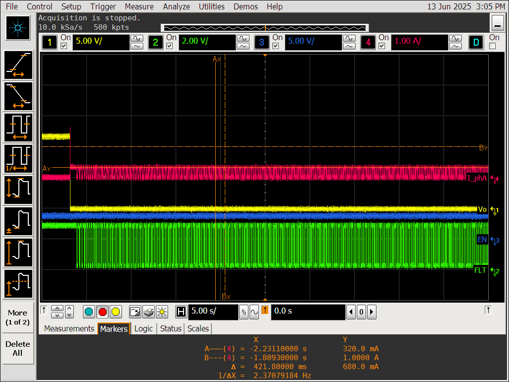 1.5A Over current (1A limit)