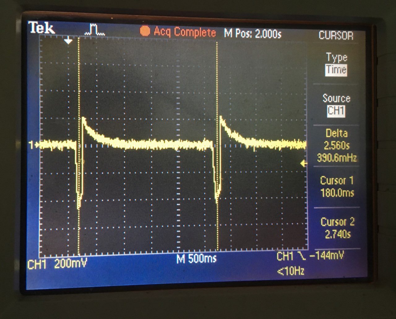 BQ24170: Input current drop issue - Power management forum - Power ...