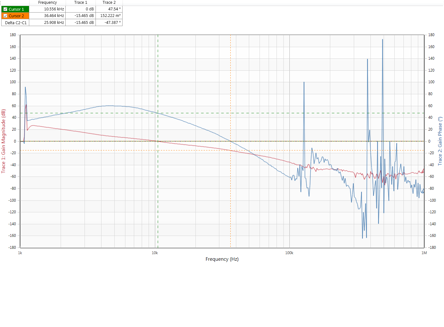UCC2897A: Bandwidth - Power management forum - Power management - TI ...