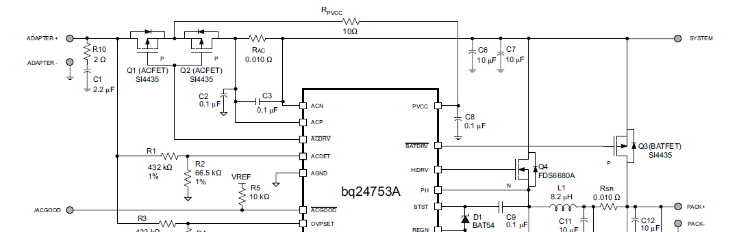 BQ24753A: What is the reason for using bidirectional current flow ...