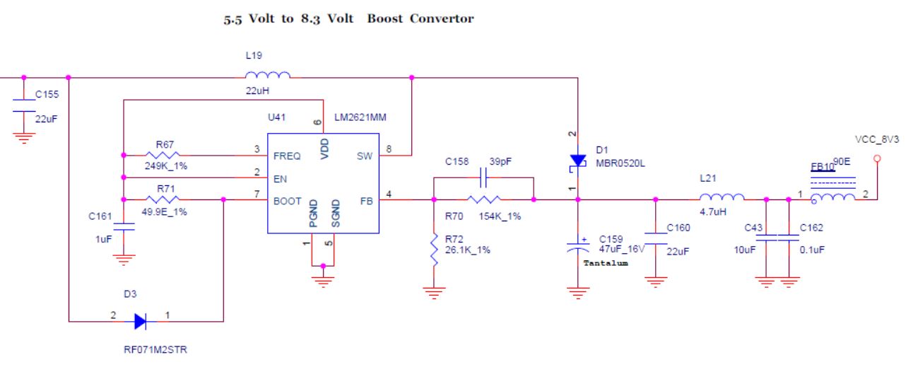 LM2621: Volatge ripple - Power management forum - Power management - TI ...