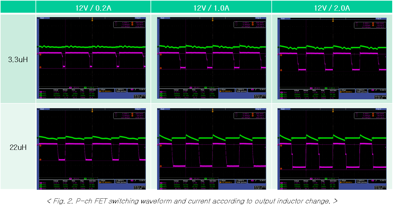UCC2897A: Inductance setting - Power management forum - Power ...