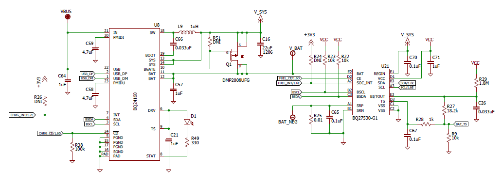 BQ24160 output with only USB present - Power management forum - Power ...