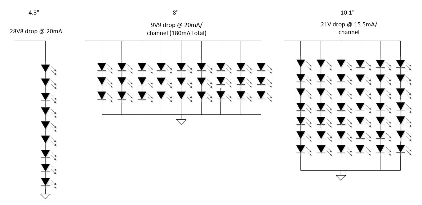 Need LED Driver Recommendation for 3 displays - Power management forum ...
