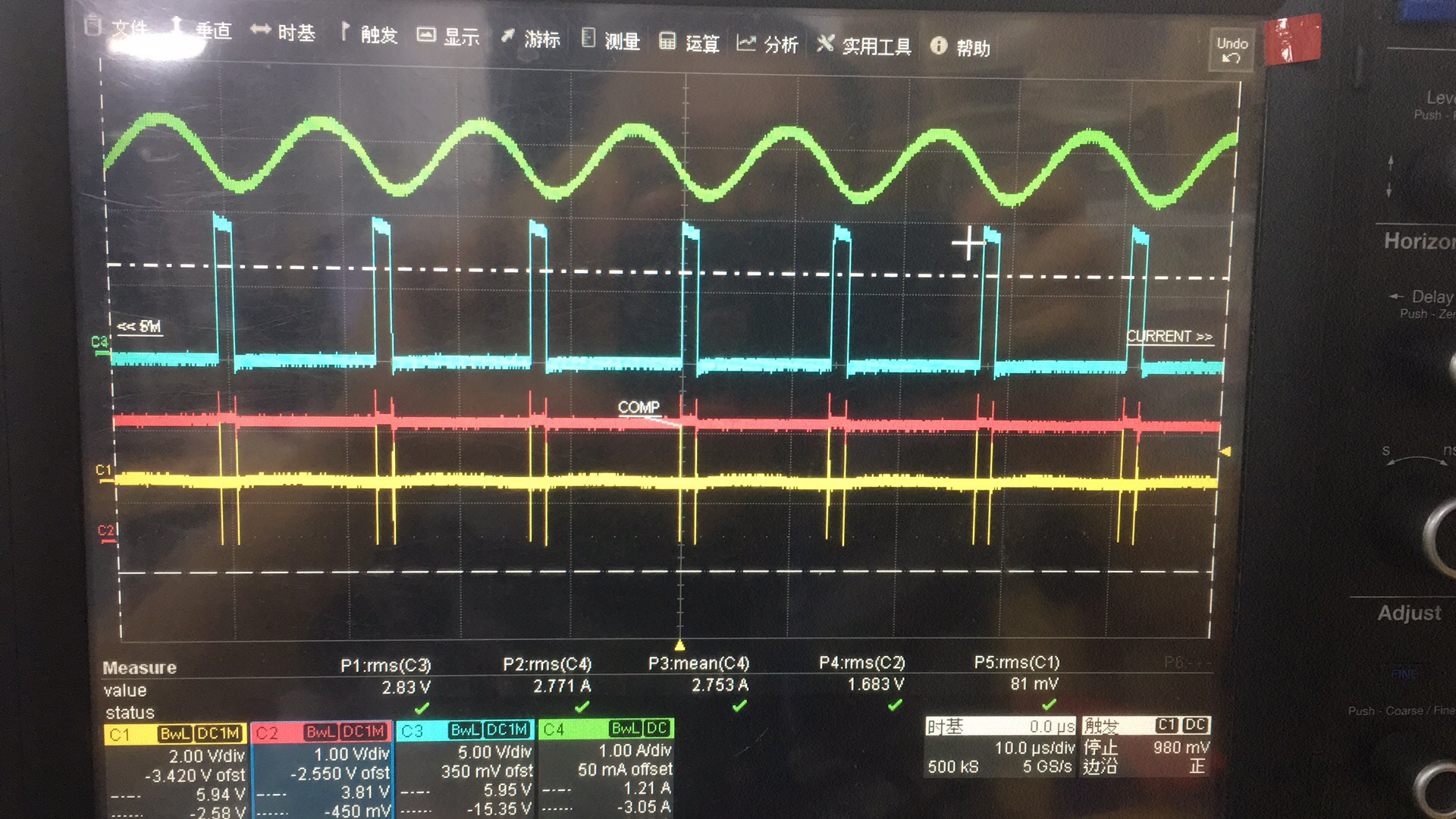 Device Current Waveform Analyzer